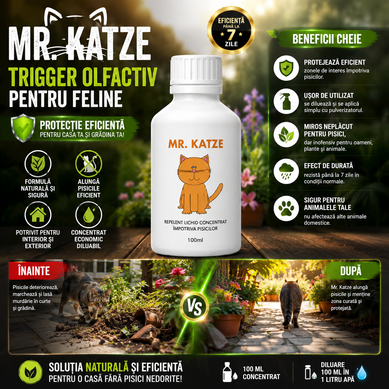 Soluție Care Îndepărtează Pisicile Mr. Katze™