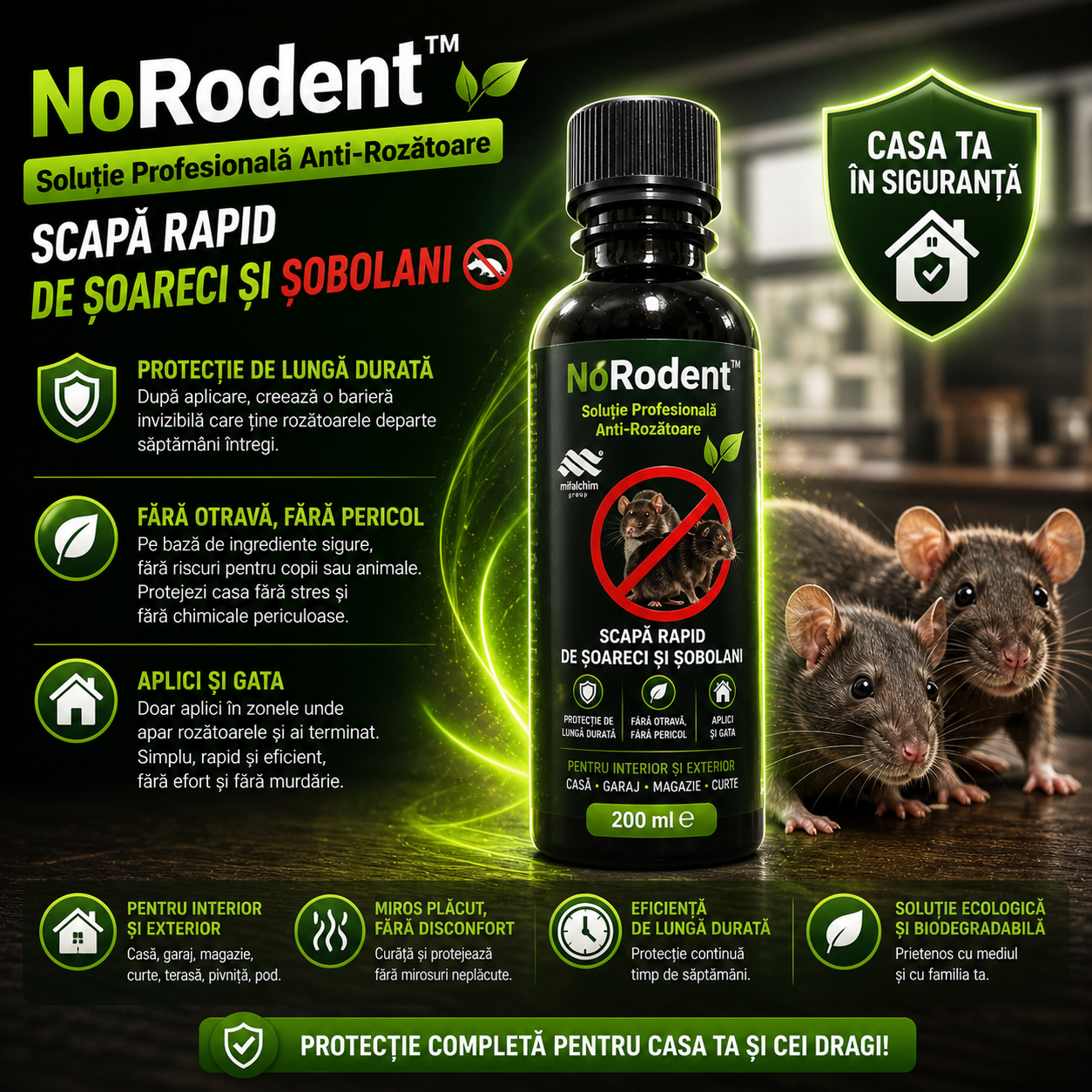 Soluție Profesională Anti-Rozătoare- NoRodent™