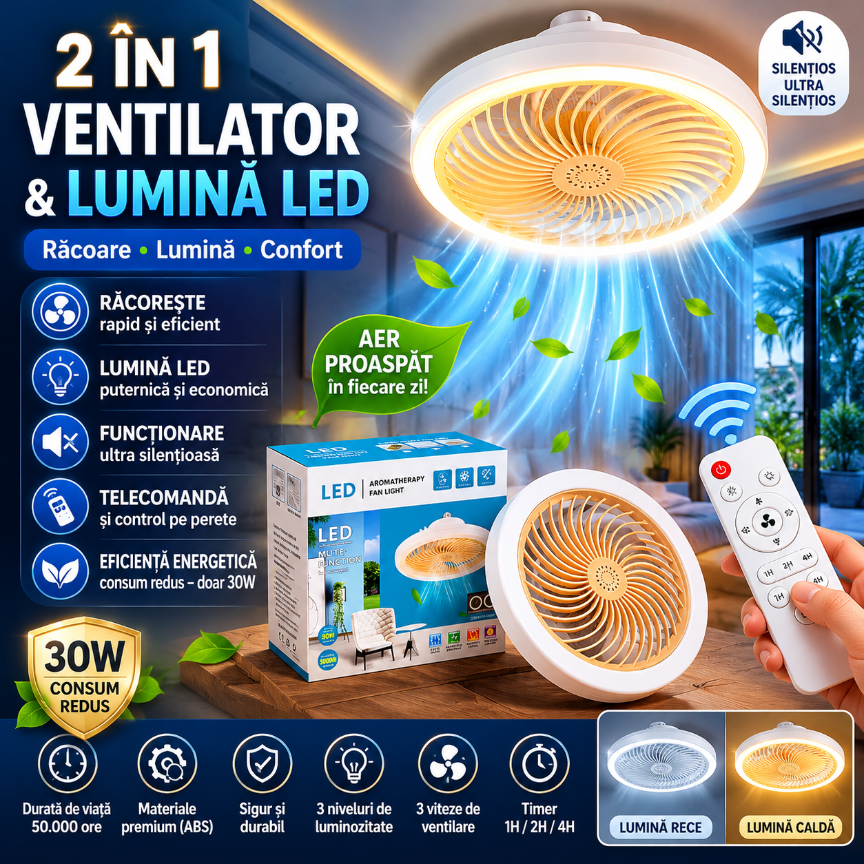 Ventilator cu Lumină 2 În 1 - AeroLux™